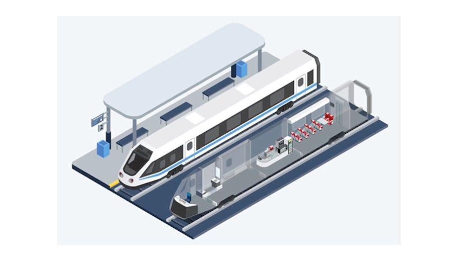 Southco Rail Safety Solutions: Secure And Sustainable