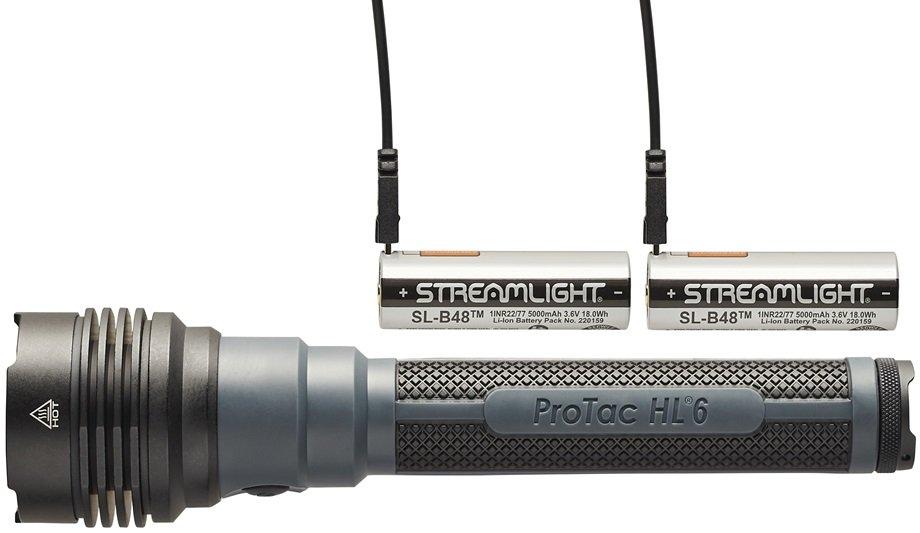 ProTac HL 6 By Streamlight: Powerful LED Rechargeable Light