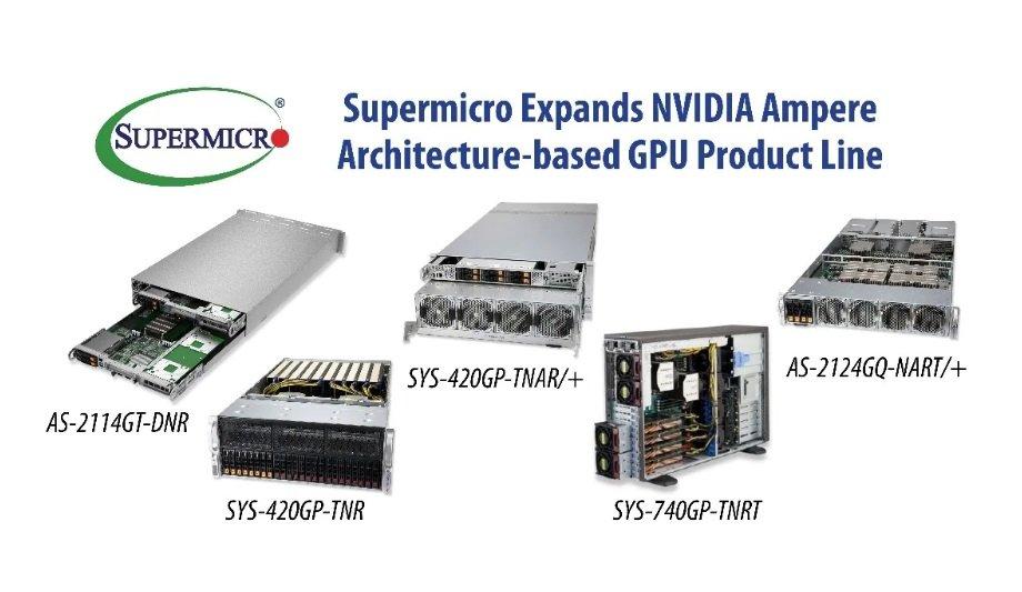 Super Micro Computer Extends Their Market Leadership In The Growing Areas Of AI, Machine Learning And Desktop Virtualisation