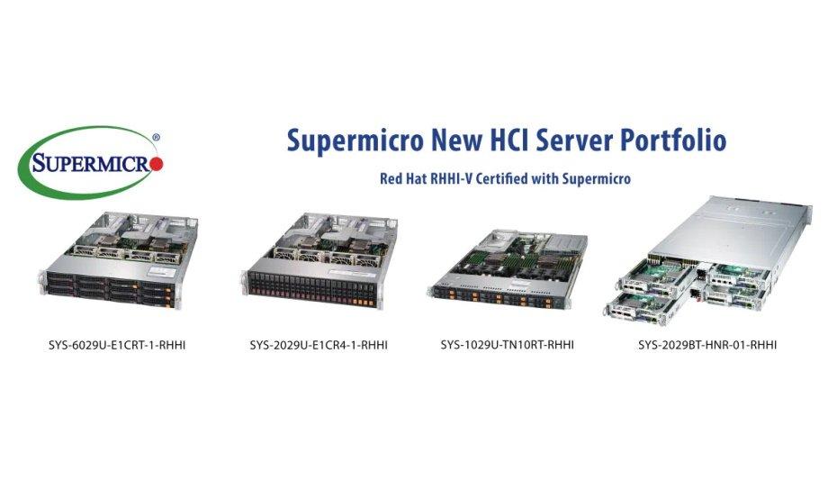 Supermicro Unveils Portfolio Of Workload Optimized Hyperconverged Infrastructure Solutions For Virtualisation Validated By Red Hat