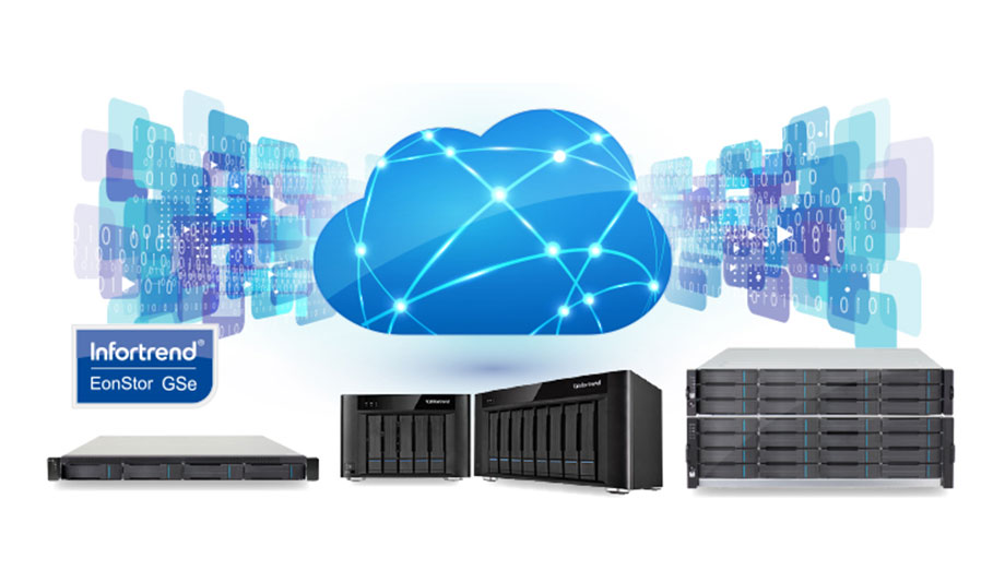 Surveon Launches New Cloud NVR Solution For Wide Variety Of Applications