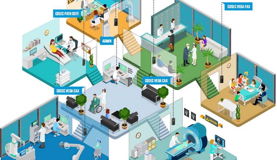 The National Referral Hospital Employs Matrix Time-Attendance And Access Control Solutions