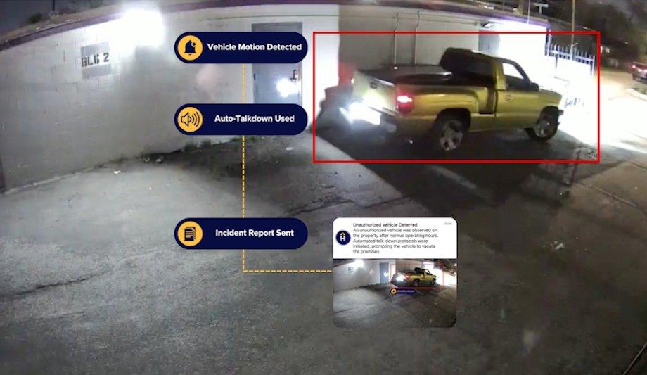 AI Security Monitoring: Hakimo's Game-Changing Solution