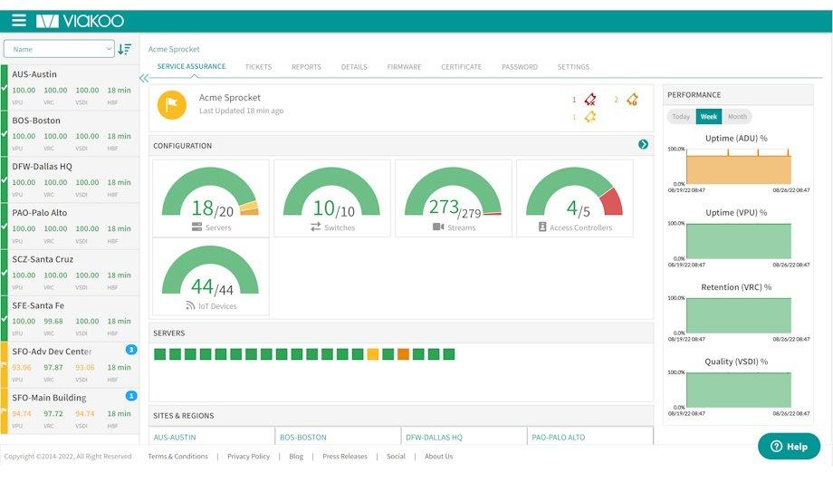 Viakoo IoT Security And Video Assurance Innovations Featured At ISC West 2024