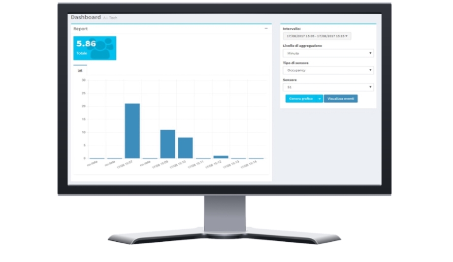 Wisenet Biometrics And Retail Solutions, Engineered By Hanwha Techwin & A.I.Tech Set New Benchmark