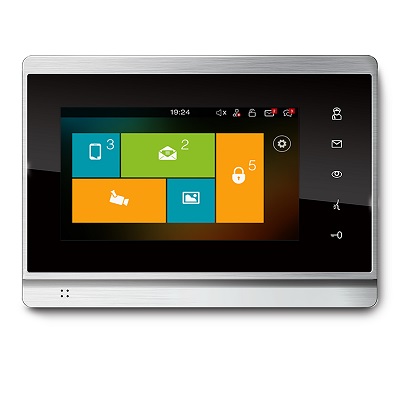 Akuvox IT81 SIP-enabled IP Indoor Monitor