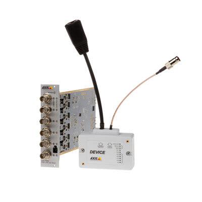 Axis Communications AXIS T8648 PoE+ Over Coax Blade Compact Kit
