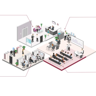 Suprema BioStar 2 Distributed System For Access Control And Time  & Attendance Management