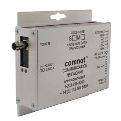 ComNet FDX2HSDM1EA/M Dual High Speed RS485 Data Transceiver