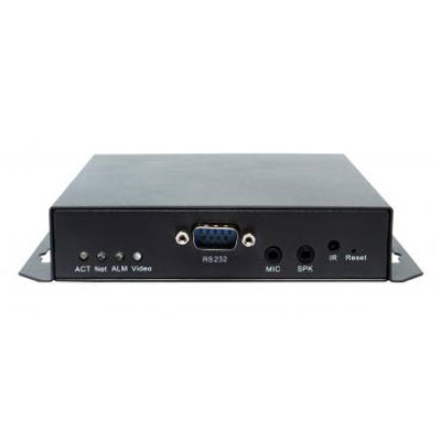 Dahua Technology DH-NVS0104HE 1 channel H.264 Network Video Server
