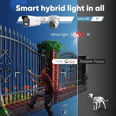 Hikvision “Smart Hybrid Light In All” Cameras