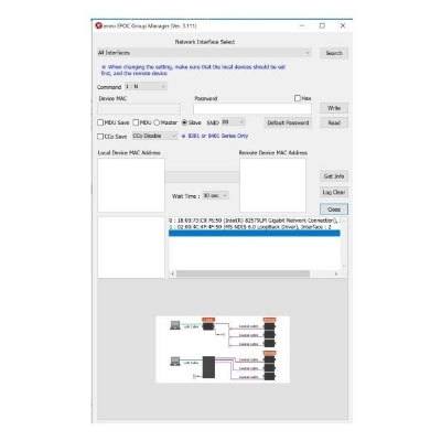 Eneo EPOC Network Management Software Creates Network Groups