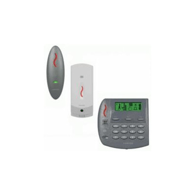 Gallagher Prox (125 KHz) Access Control Readers