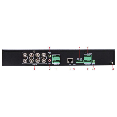 Hikvision DS-6708HFI/HWI(-SATA) 8-channel Video Encoder