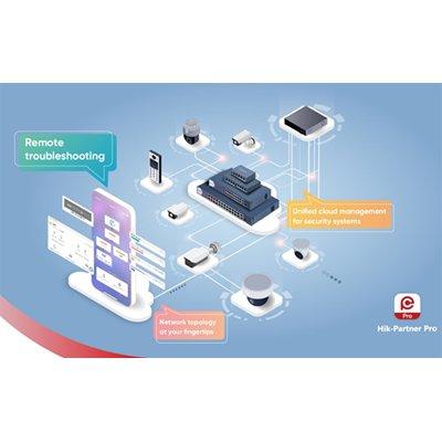 New Smart Managed Switches From Hikvision For Managing Security Systems Remotely
