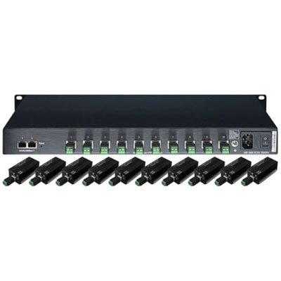 Aiphone IPW-10VC Rack Mount 2-Wire Network Adaptor Kit