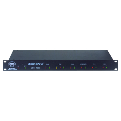 Meyertech ZSC-500 CCTV Controller