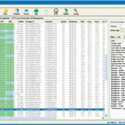 MobileView PENTA Fleet Manager monitoring software