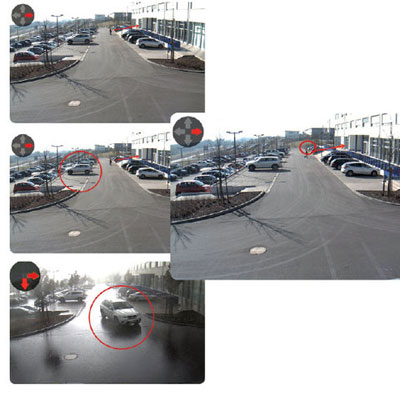 MxActivitySensor From MOBOTIX