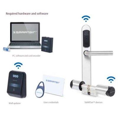 ASSA ABLOY OUCMK - Offline Update On Card Management Kits