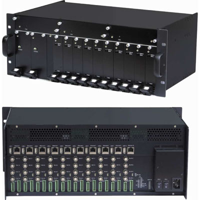 RIVA RE40K-B 19”, 4U Network Video Encoder Rack Solution