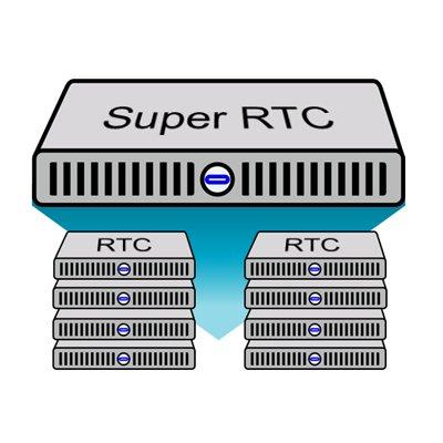 CEM Systems SWENET-S-F SuperRTC Failover Host – software-only including failover licence for 1 x RTC Failover SWFAIL-RTC
