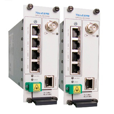 Teleste CFO191 Single Channel Video Links