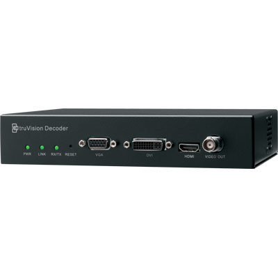 TruVision TVE-DEC10 Multi-channel Decoder