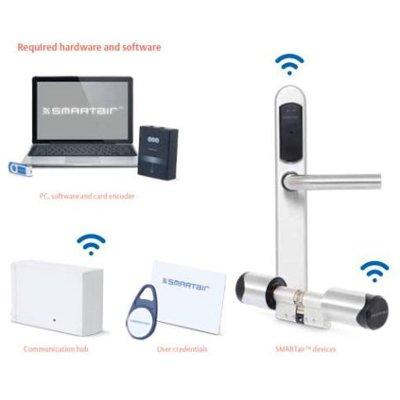 ASSA ABLOY WMK - Wireless Management Kits