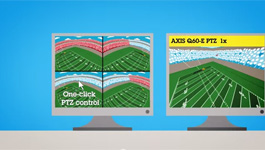 AXIS Communications' Q6000 E Network Cameras