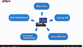 Dahua Technology - HDCVI Solution