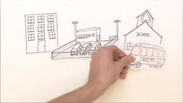 Proactive Surveillance From VideoIQ