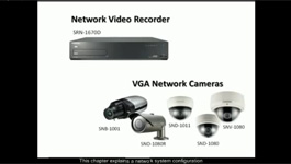 Samsung NVR (Network Video Recorder) - Setup, Network Configuration and Installation