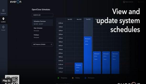 Introducing The Everon Customer Engagement Platform