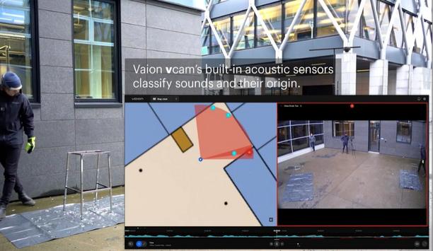 Ava Security Directional Audio Analytics