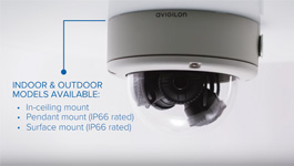 Avigilon Multisensor Camera