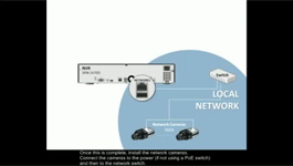 Samsung NVR (Network Video Recorder) - How to Connect & Configure Network System
