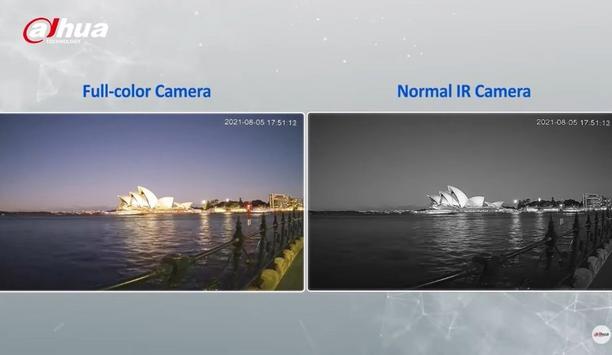 Dahua Launches Full-Color 2.0 & TiOC 2.0