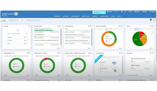 OmniVista 2500: Dashboard Favorites And External Apps