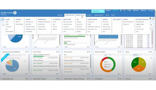 OmniVista 2500: Dashboard Introduction