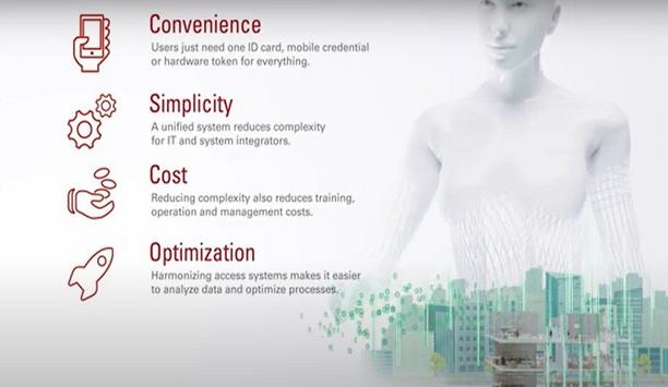 ELATEC Introduces Universal Access Control Solutions