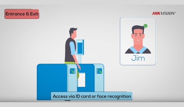 Hikvision Access Control Solutions For Complete Office Security