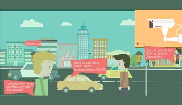 Hikvision AI Cloud Intelligent IoT Architecture For Enhanced Video Surveillance