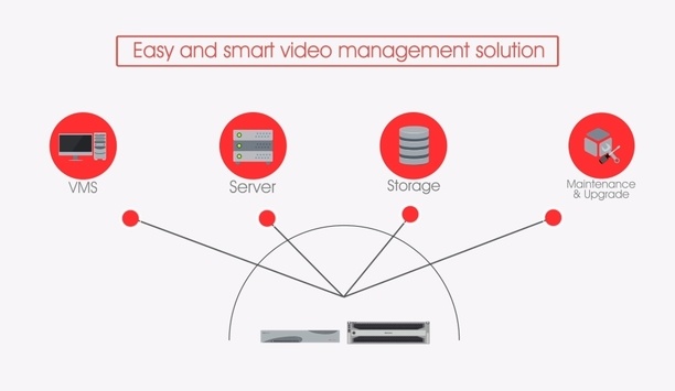 Hikvision Launches Blazer Series All In One VMS Station