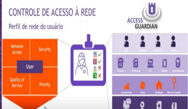 Reforce a segurança contra ataques cibernéticos com o portfólio de switches industriais da ALE