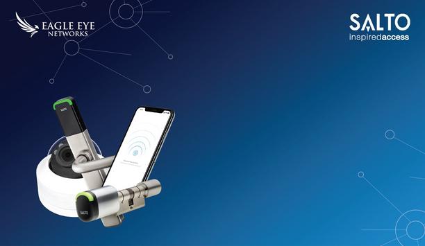 Explore The Possibilities For Your Business On Integrated Cloud Video Surveillance And Cloud Access Control