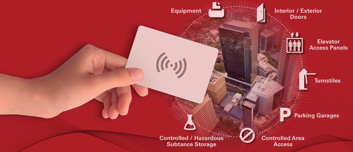 RFID and Smartphone Readers  in Physical Access Control