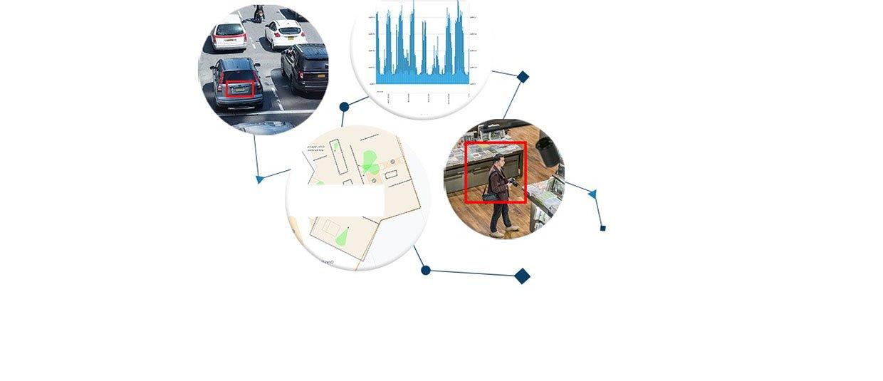 Cloud Video and Smart Cities